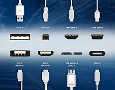 Image result for PC Adapter Types