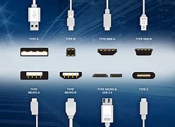 Image result for USB Type C Connection Port