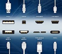 Image result for USB Cables Connectors