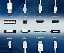 Image result for Show-Me Pictures of the USB C Charging Port