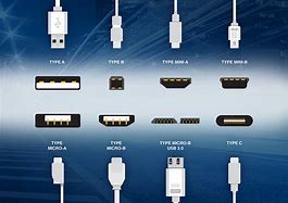 Image result for USB Cable Connection Types