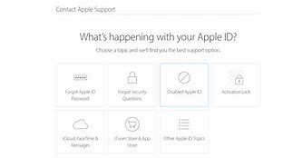 Image result for Disabled Mode iPhone Connect to iTunes
