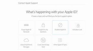Image result for How to Fix iPad Disabled Connect to iTunes