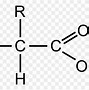 Image result for Chemistry