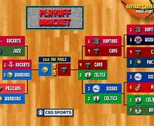 Image result for 2018 NBA Playoffs