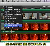 Image result for All Green Screen