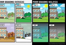 Image result for Malaysian Seasons Meme