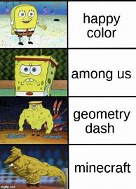 Image result for Spongebob Strength Meme