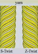 Image result for Fabric D Twists and S Twists