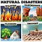Image result for Natural Disaster Clip Art Free