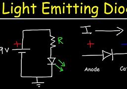 Image result for LED Light Emitting Diode