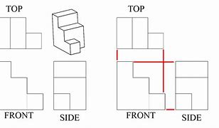 Image result for Object Drawing Fir School Students