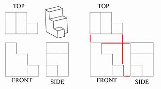 Image result for Orthogonal Drawing Design Technology A Levels