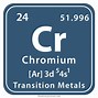 Image result for Bohr Model of Chromium
