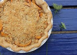 Image result for Apple Pie Chart