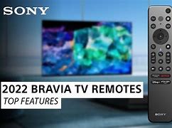 Image result for Sony Bravia TV Remote Layout