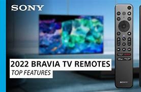 Image result for Sony Remote Control Menu Button
