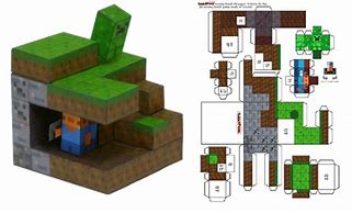 Image result for Minecraft Crafts