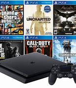Image result for PS4 Resell Price