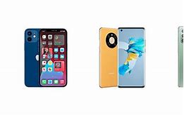 Image result for Samsung Huawei iPhone