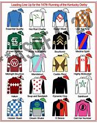 Image result for Kentucky Derby Post