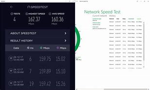 Image result for iPad 2019 Speed Test