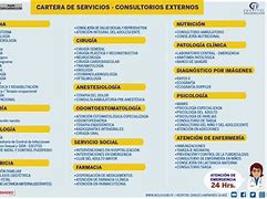 Image result for Cartera De Servicios