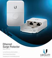 Image result for Ubnt Ethernet Surge Protector