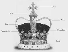 Image result for Red King Crown