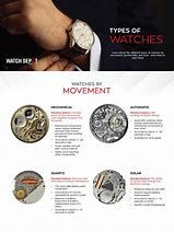 Image result for Rushkoff Watch Movement