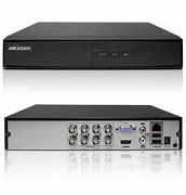 Image result for 8CH DVR