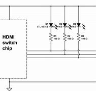 Image result for Switch TV HDMI