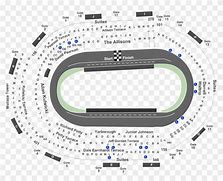 Image result for Race Track Shapes