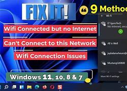 Image result for How to Fix IPv6 No Internet Access