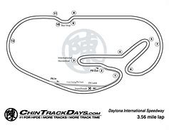 Image result for Daytona Road Course Track Map