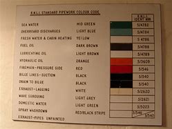 Image result for Pipe Label Color Standards