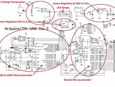 Image result for Arduino Based Board Mass Production