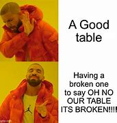 Image result for Big Table Discussion Meme