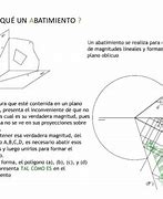 Image result for abalconamiento