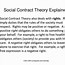 Image result for Social Contract Theory Imigies Example