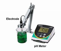 Image result for Standard pH Meter
