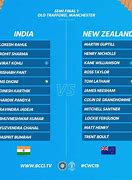 Image result for 2019 World Cup New Zealand