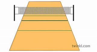 Image result for Volleyball Court Diagram