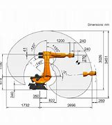 Image result for Kuka Lightweight Arm