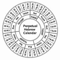 Image result for Ancient Jewish Calendar Months