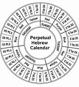 Image result for Printable Jewish Calendar Months