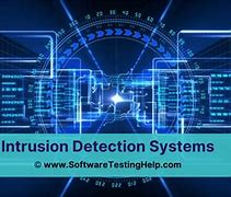 Image result for Intrusion Detection Software