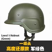 Image result for Pubg Level 1 Helmet