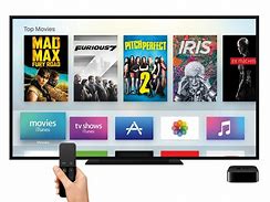 Image result for New Apple TV Reviews