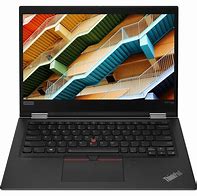 Image result for HP ThinkPad I7